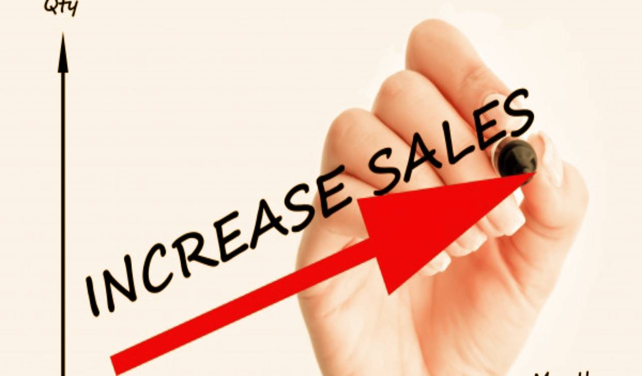 Sales Strategies What They Are Types Of Strategies To Sell