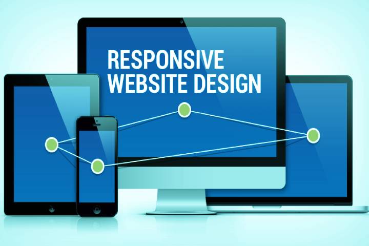 What Is Responsive Design or Adaptive Web Design 